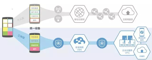 達闥科技攜MCS亮相北京科博會，展現人工智能新成果